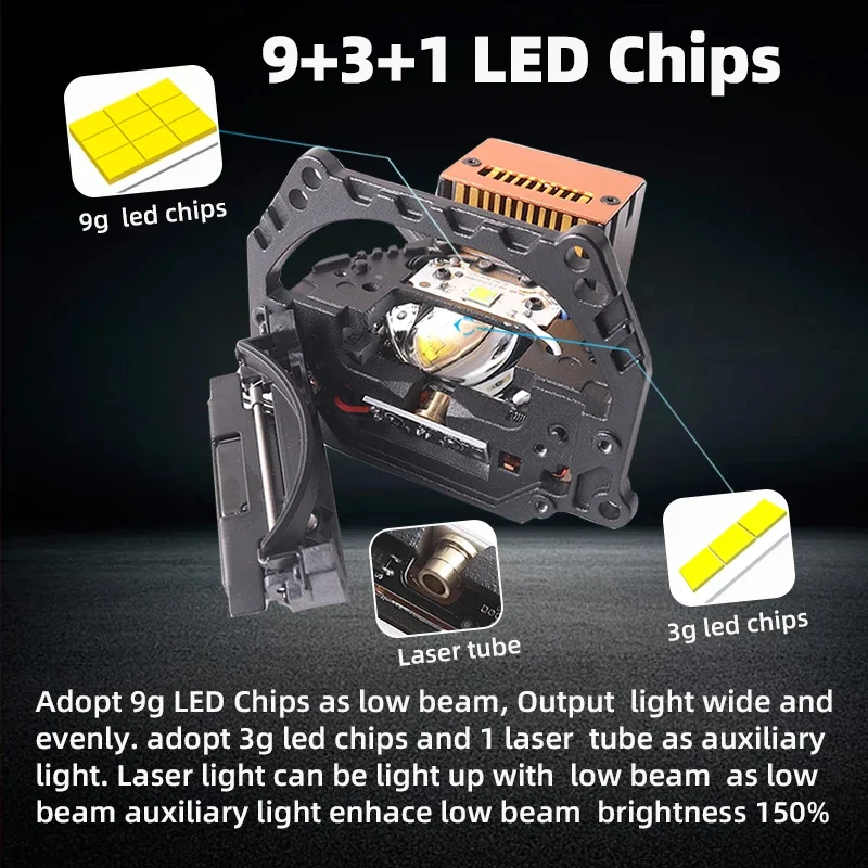 SANVI 2PCS L60 Bi LED Laser Pr - Headlight Aiming Tool のレビューと価格