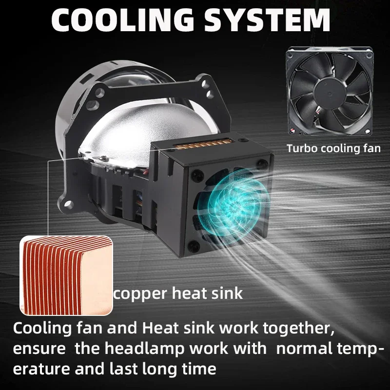 SANVI 2PCS L60 Bi LED Laser Pr - Headlight Aiming Tool のレビューと価格