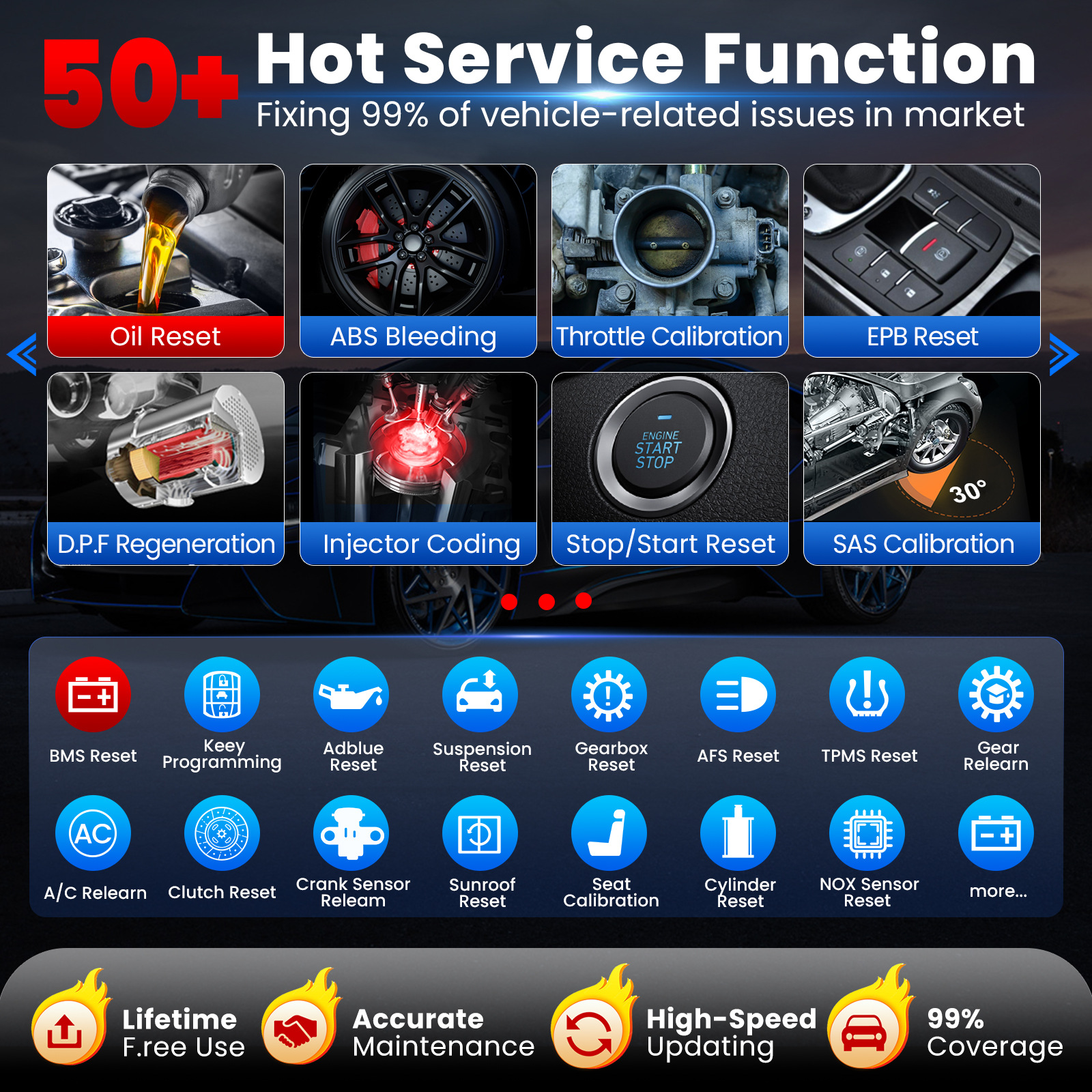 Professional  X431 PRO3 V+ ELI - Car Diagnostic Tool のレビューと価格