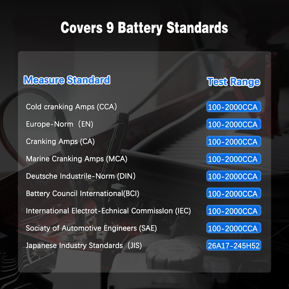 KONNWEI KW208 12V Car Battery  - Battery Load Tester のレビューと価格