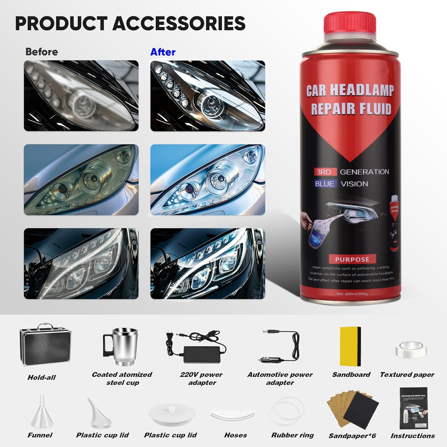 800ML Car Headlight Restoratio - Headlight Aiming Tool のレビューと価格
