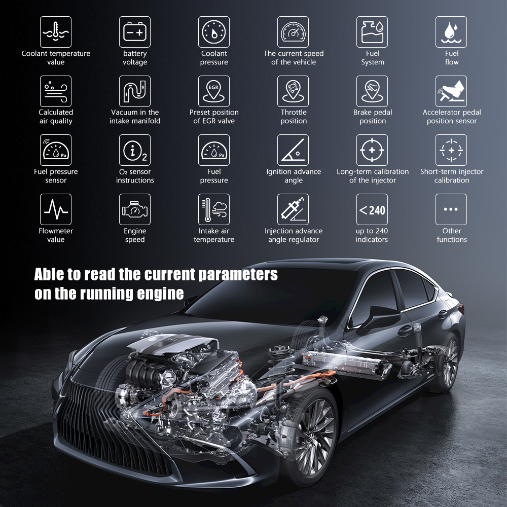 Customized V3.0 Double Board M - Car Diagnostic Tool のレビューと価格