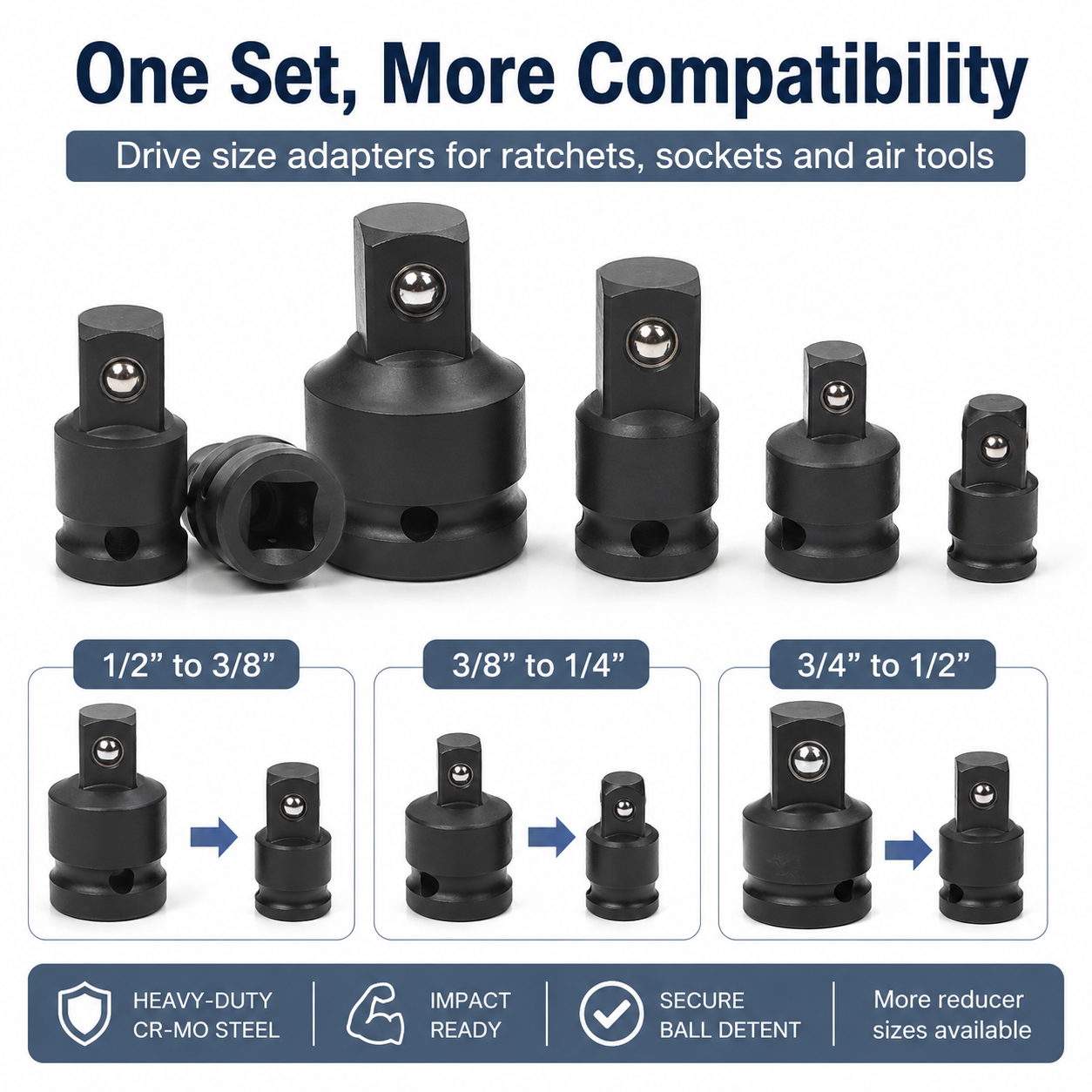 Socket Adapter Reducer Set 1/2 - Pneumatic Impact Wrench のレビューと価格
