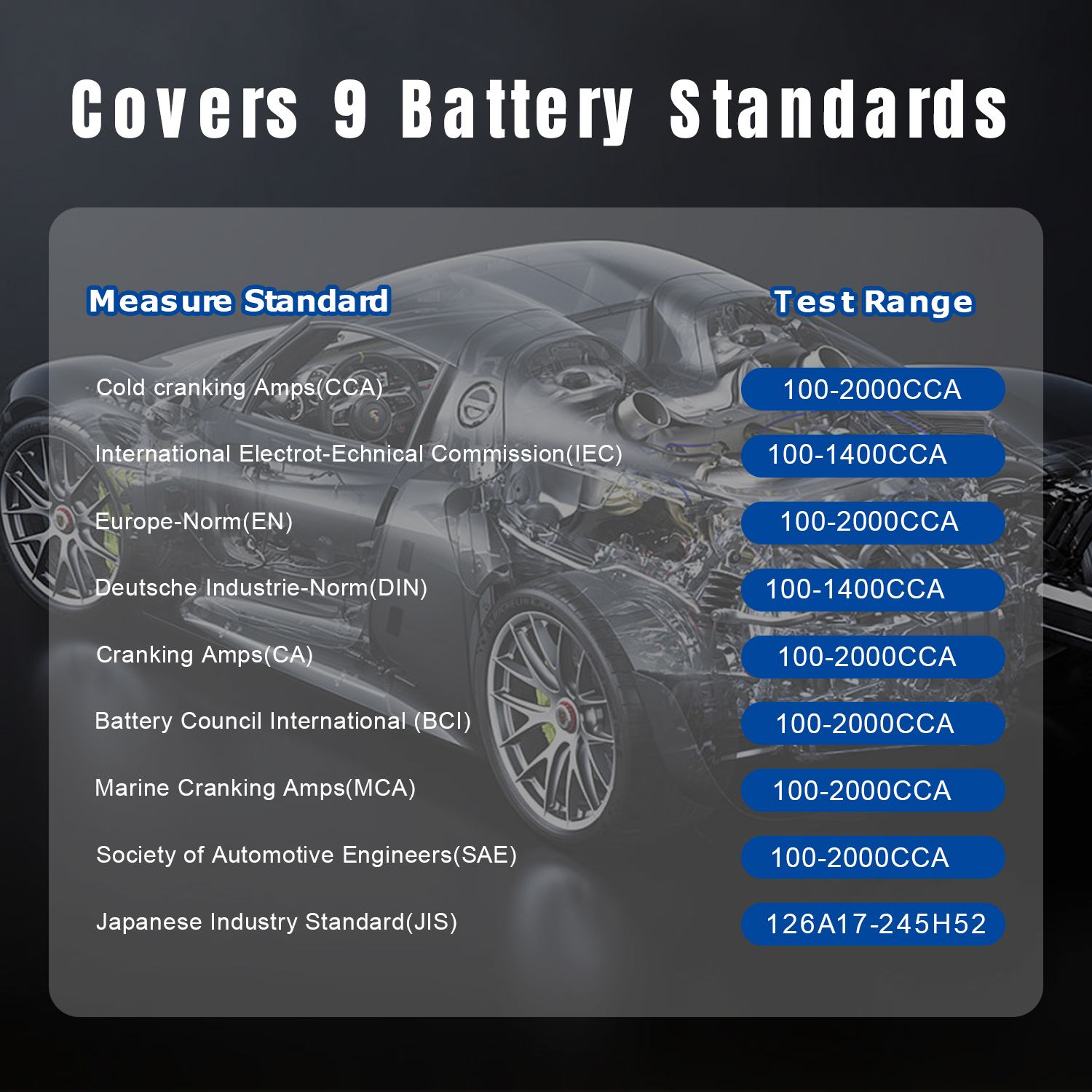 2026 New KONNWEI KW650 Car Mot - Battery Load Tester のレビューと価格