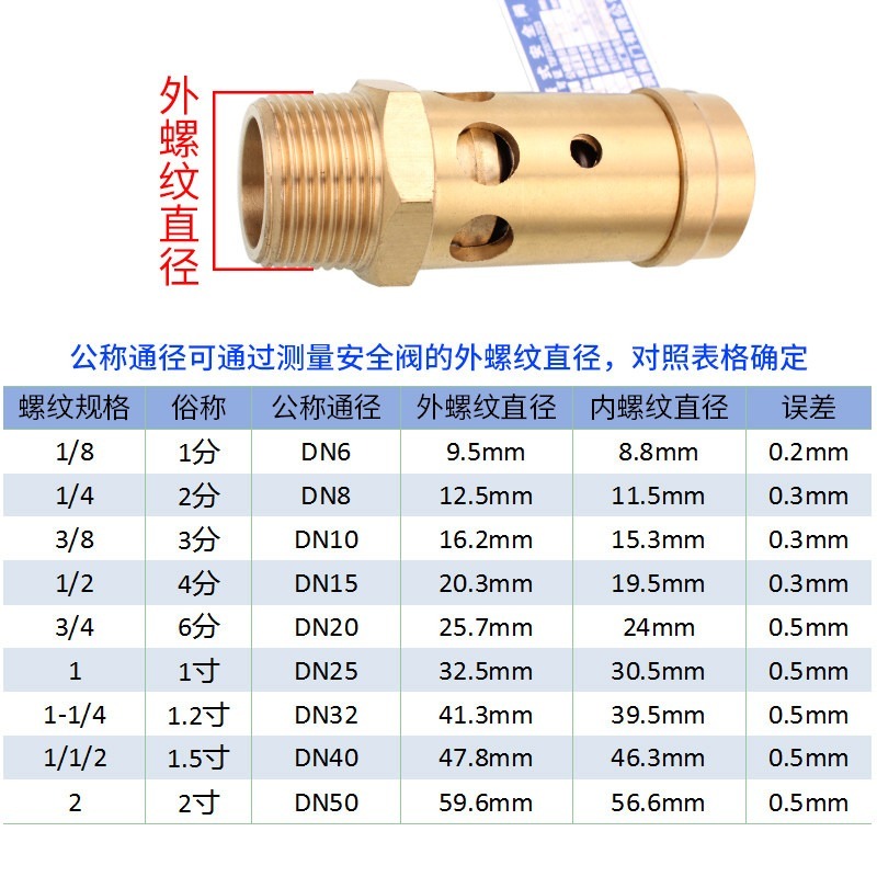 Spring pressure relief valve F - Valve Spring Compressor のレビューと価格
