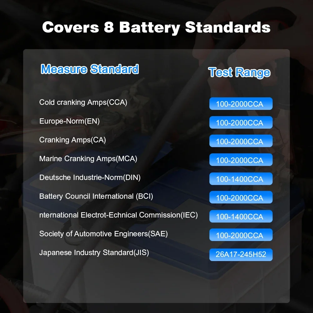 KONNWEI KW210 Automatic Smart  - Battery Load Tester のレビューと価格