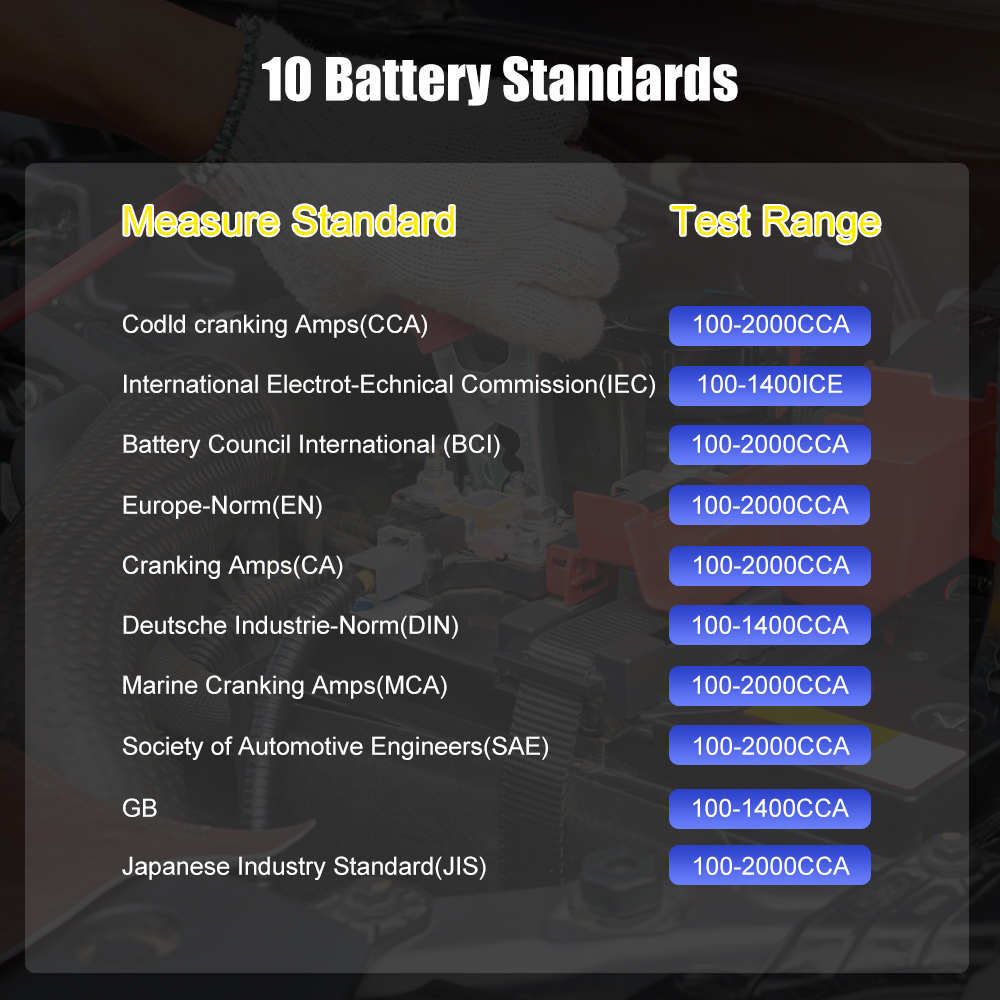 ANCEL BST100 12V Battery Teste - Battery Load Tester のレビューと価格